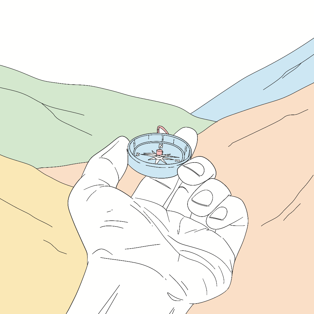 Map and compass—know where you are to choose where to go.